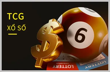 Cấp độ VIP Vàng của x88 apk